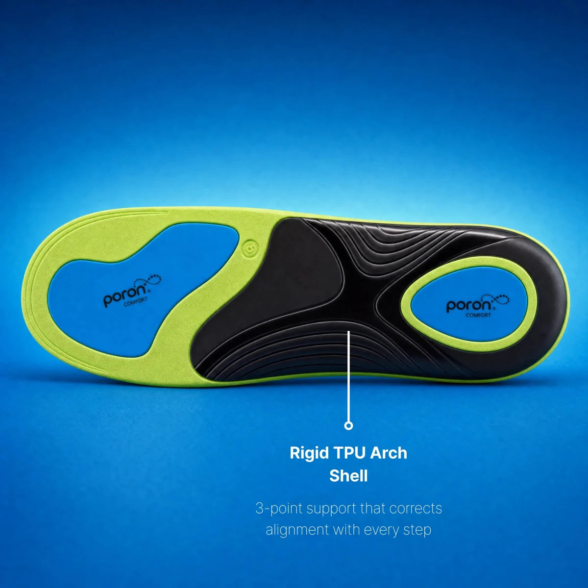 Ortho Support Insole - SoftySteps Insoles Kuwait